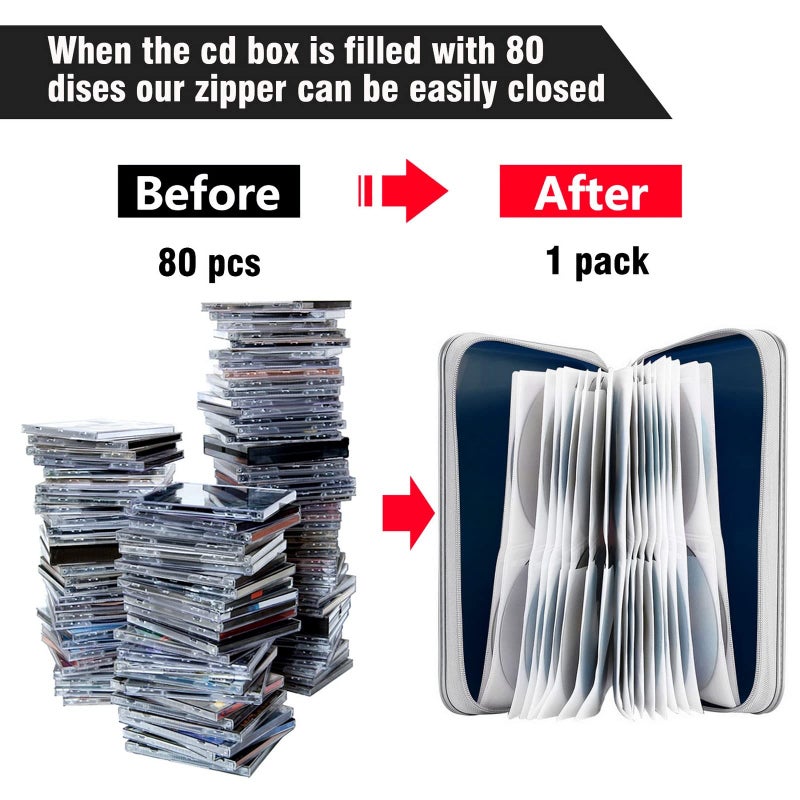 Siveit CD Case Holder, 80 Capacity CD/DVD Case Holders Wallet Hard Plastic CD DVD Disc Cases Storage Binder for Car Home Office Travel (Dark Blue) - Image 4